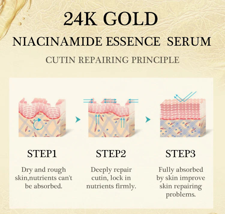 Niacinamide Serum - Luxury 24K Gold Anti-Aging Face Serum with Hyaluronic Acid
