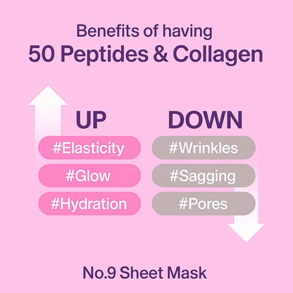 NAD+ Peptide Face Sculptor – Firming Mask with Instant Lifting Effect