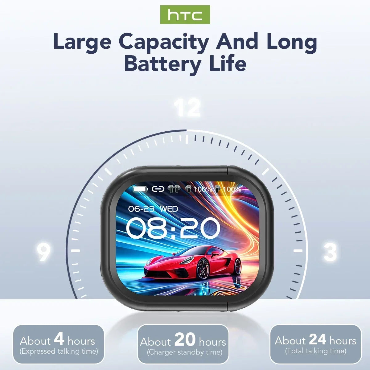 HTC NE20 Open-Ear Bluetooth Earbuds with LCD Case, ENC Calls