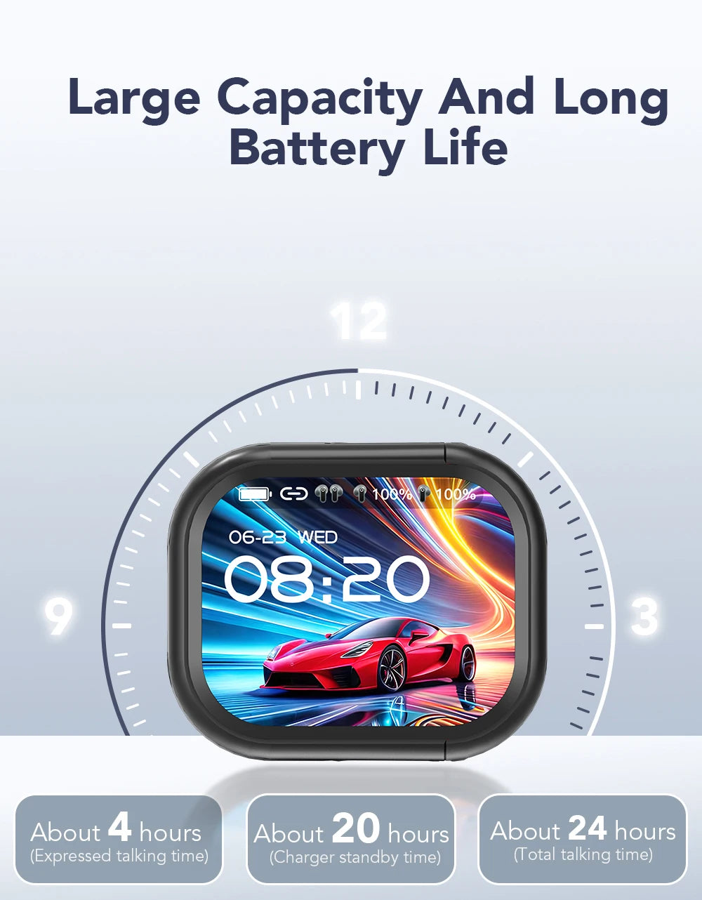 HTC NE20 Open-Ear Bluetooth Earbuds with LCD Case, ENC Calls