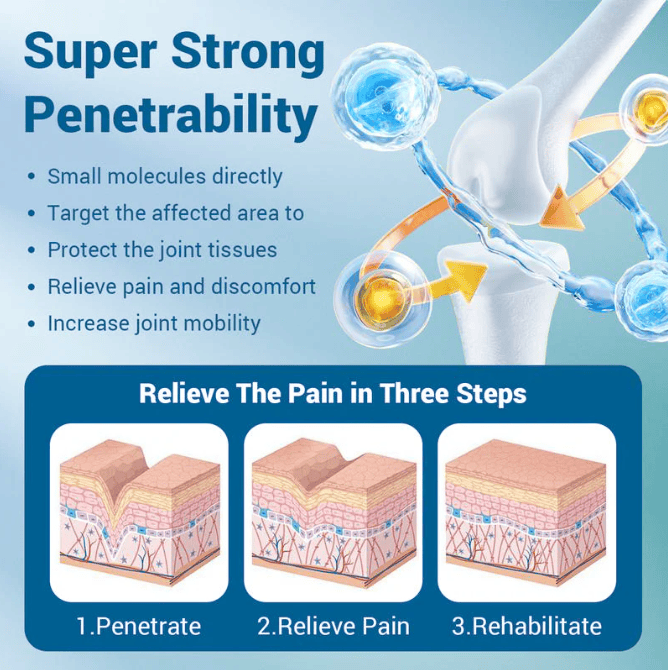 Bye Bye Knee Pain Patches - High Absorption & Herbs Discreet Patch Relief for Joint Pain & Stiffness